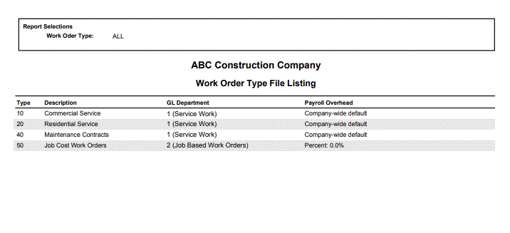 Work Order Type File Listing - Sample Report | Trimble Help (beta)