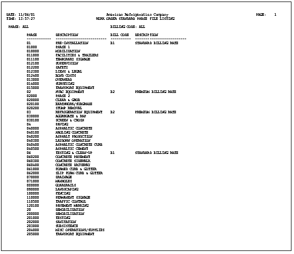 Work Order Standard Phase Listing - Sample Report | Trimble Help (beta)