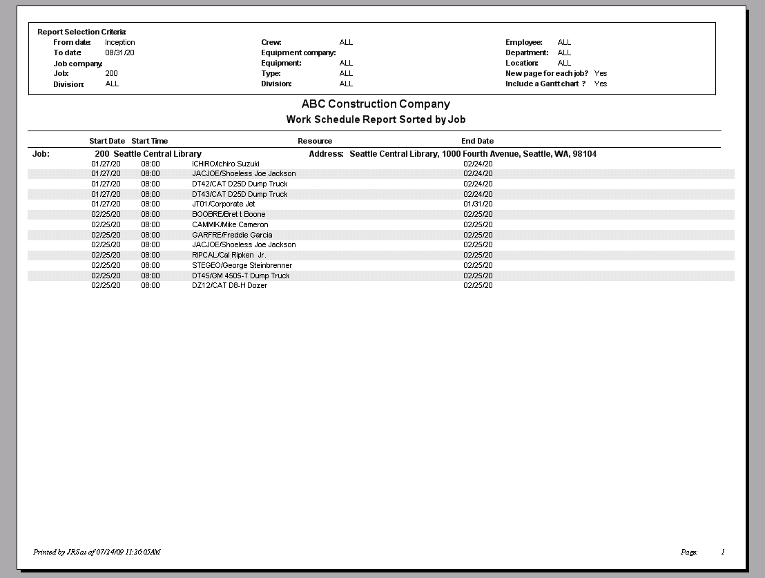 Work Schedule Report by Job | Trimble Help (beta)