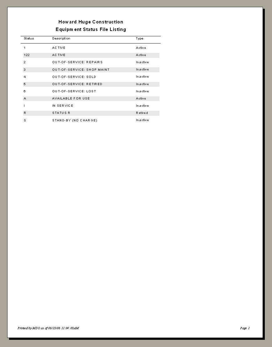 Equipment Status Listing | Trimble Help (beta)